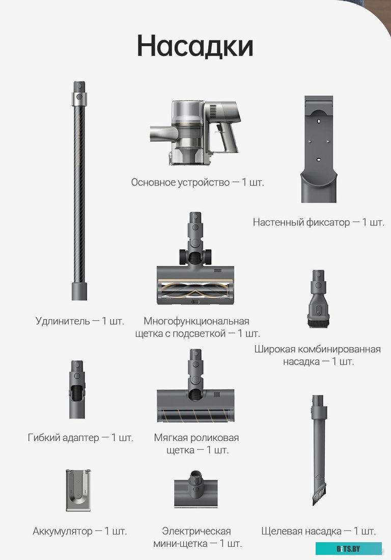 Dreame R20 Cordless Vacuum Cleaner VTV97A