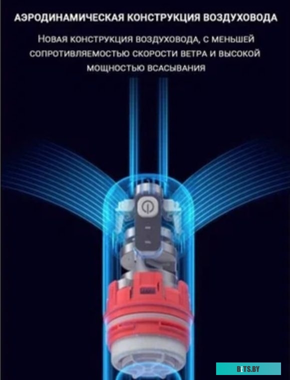 Lydsto H3 YM-SCXCH302