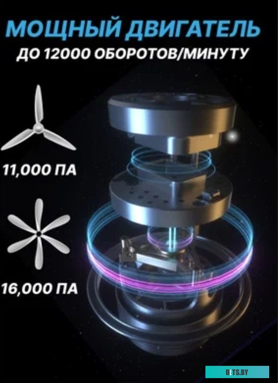 Lydsto H3 YM-SCXCH302