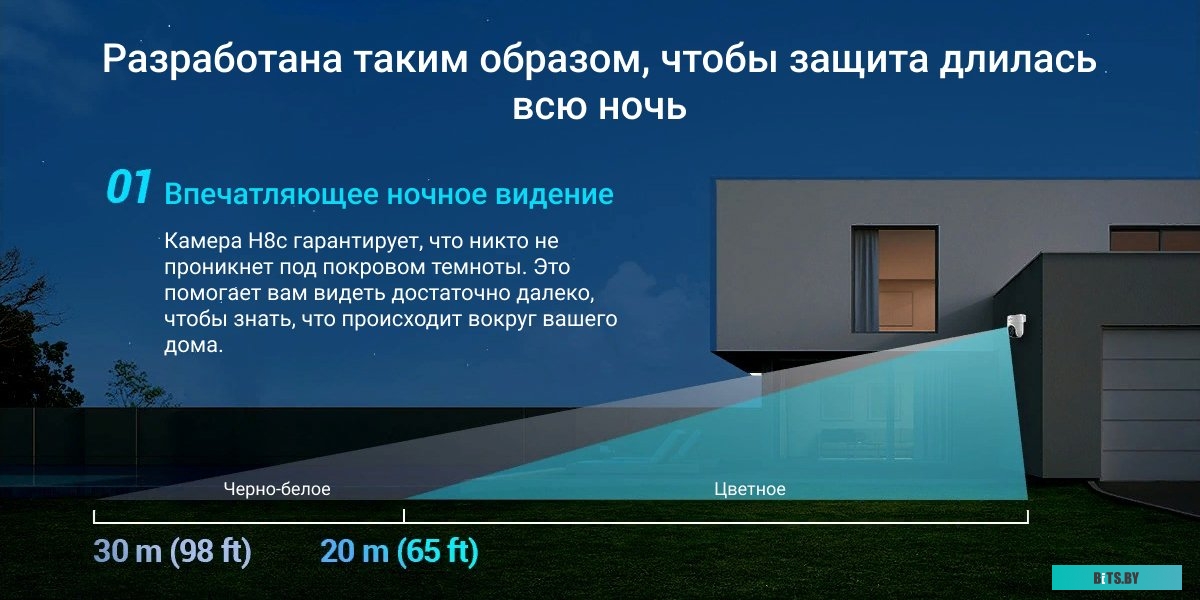 CS-H8C(1080P) Камера видеонаблюдения IP Ezviz CS-H8С (1080P) 4-4мм цв. корп.:белый