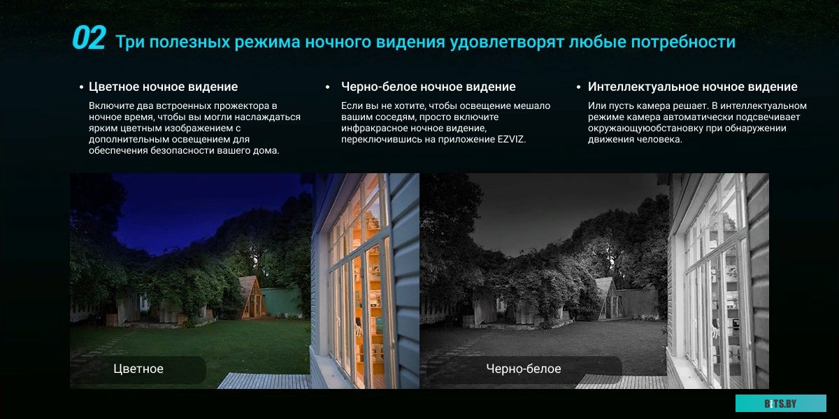 CS-H8C(1080P) Камера видеонаблюдения IP Ezviz CS-H8С (1080P) 4-4мм цв. корп.:белый