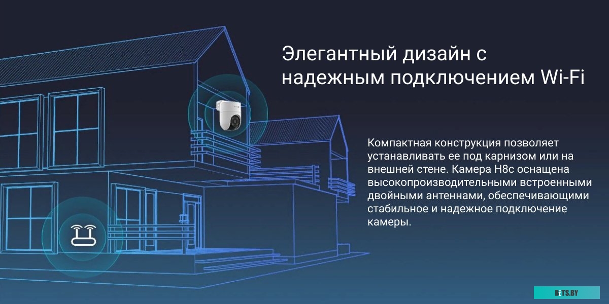 CS-H8C(1080P) Камера видеонаблюдения IP Ezviz CS-H8С (1080P) 4-4мм цв. корп.:белый