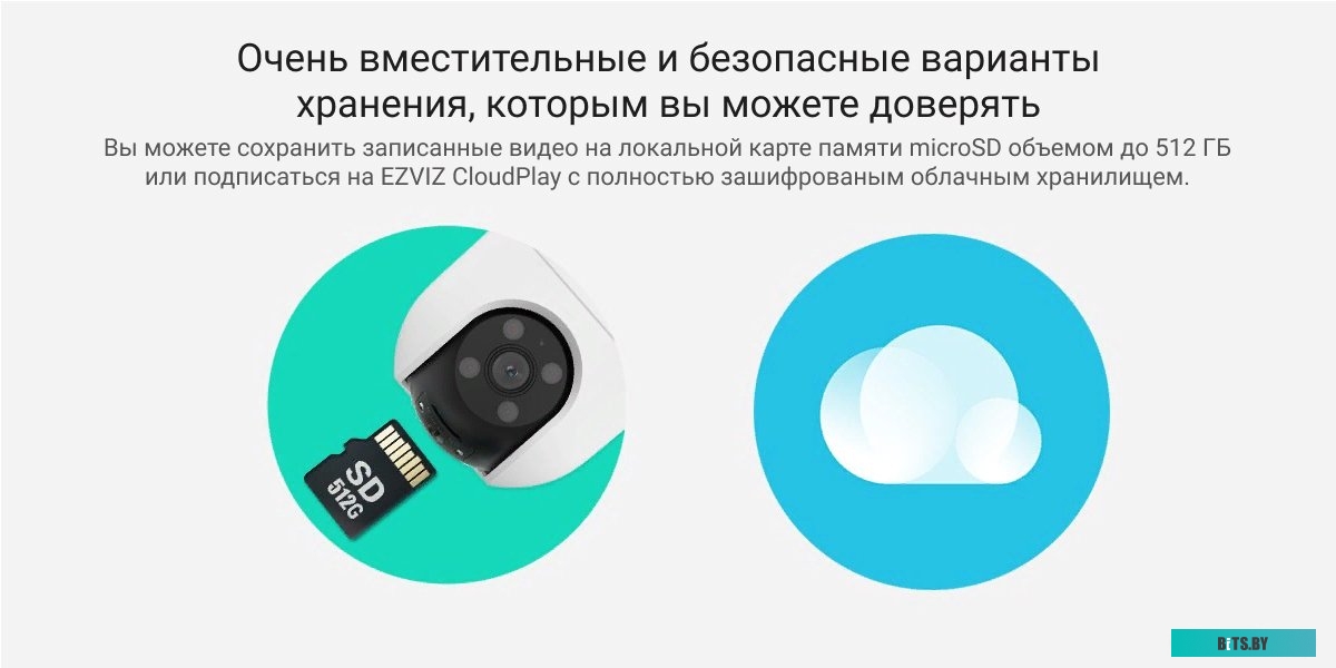 CS-H8C(1080P) Камера видеонаблюдения IP Ezviz CS-H8С (1080P) 4-4мм цв. корп.:белый