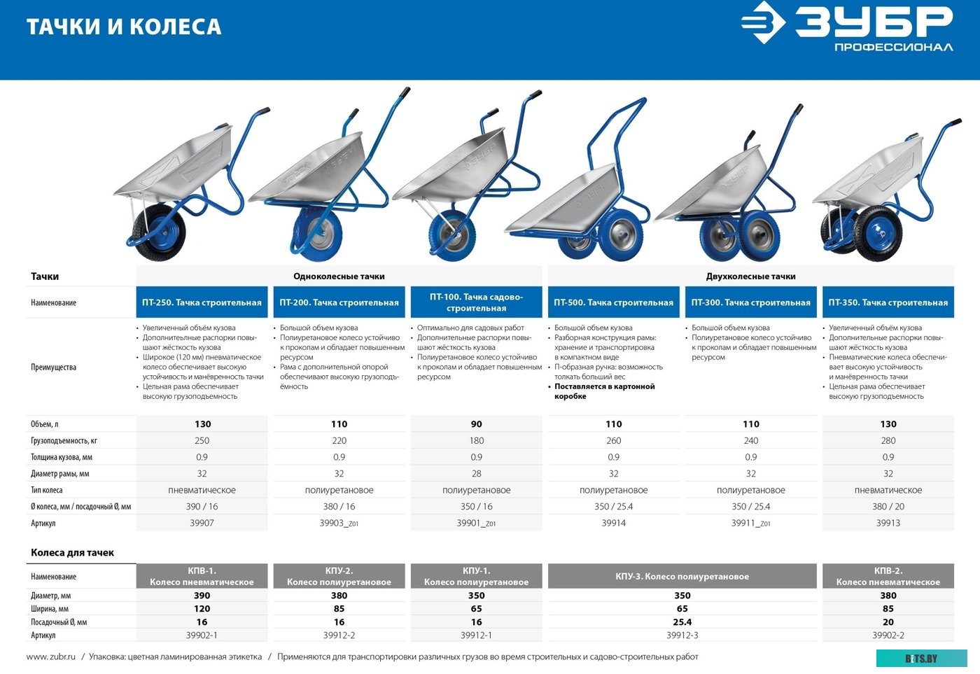 39913 Автомагнитола ACV AD-7001 2DIN 4x50Вт 2000Mb Android 10 6.9" WiFi 2 ПДУ (39913)