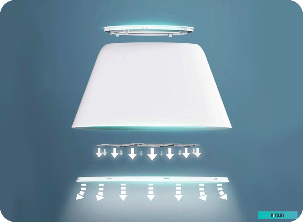YLCT032EU Умная настольная LED лампа Yeelight Star Smart Desk Table Lamp Pro YLCT03YL (YLCT032EU) (786491)