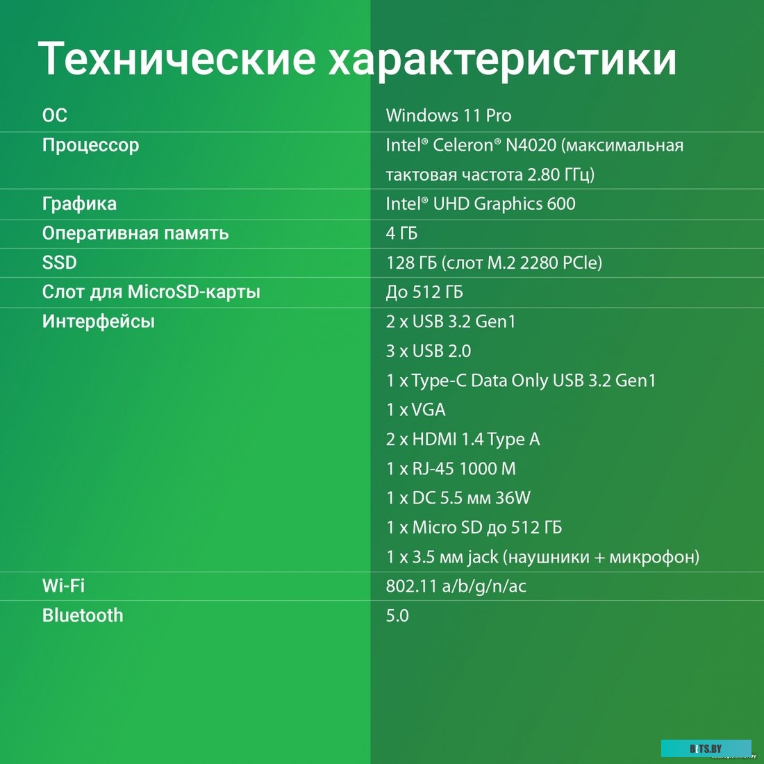Неттоп Digma Mini Office DPCN-8CXW01