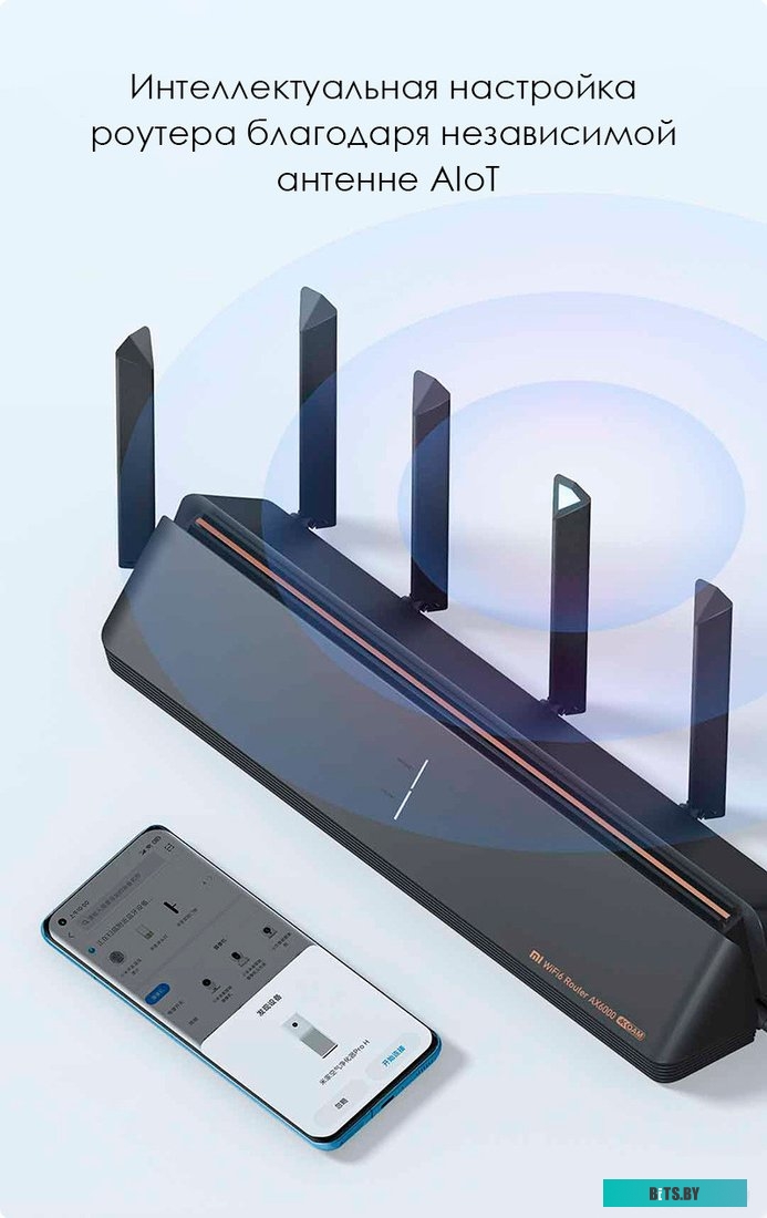 Xiaomi Mi Wi-Fi Router AIoT AX6000 (китайская версия)