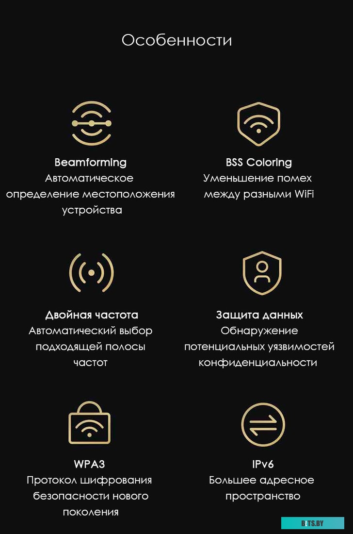 Xiaomi Mi Wi-Fi Router AIoT AX6000 (китайская версия)