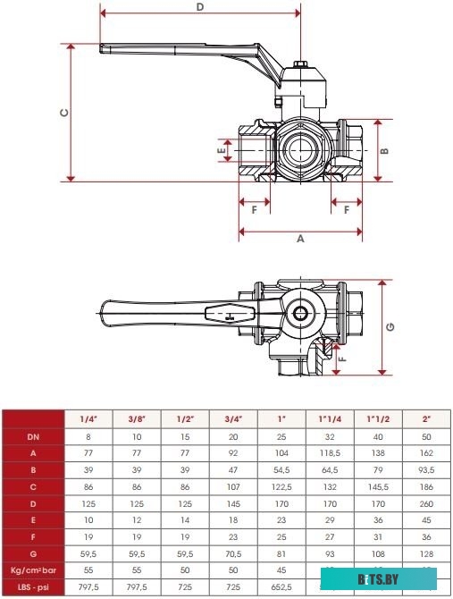 1280112 Умная лампа Gauss IoT Smart Home E14 4.5Вт 495lm Wi-Fi (упак.:1шт) (1280112)