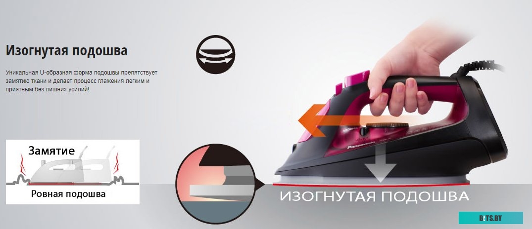 NI-U400CPTW Утюг "Panasonic" [NI-U400CPTW]
