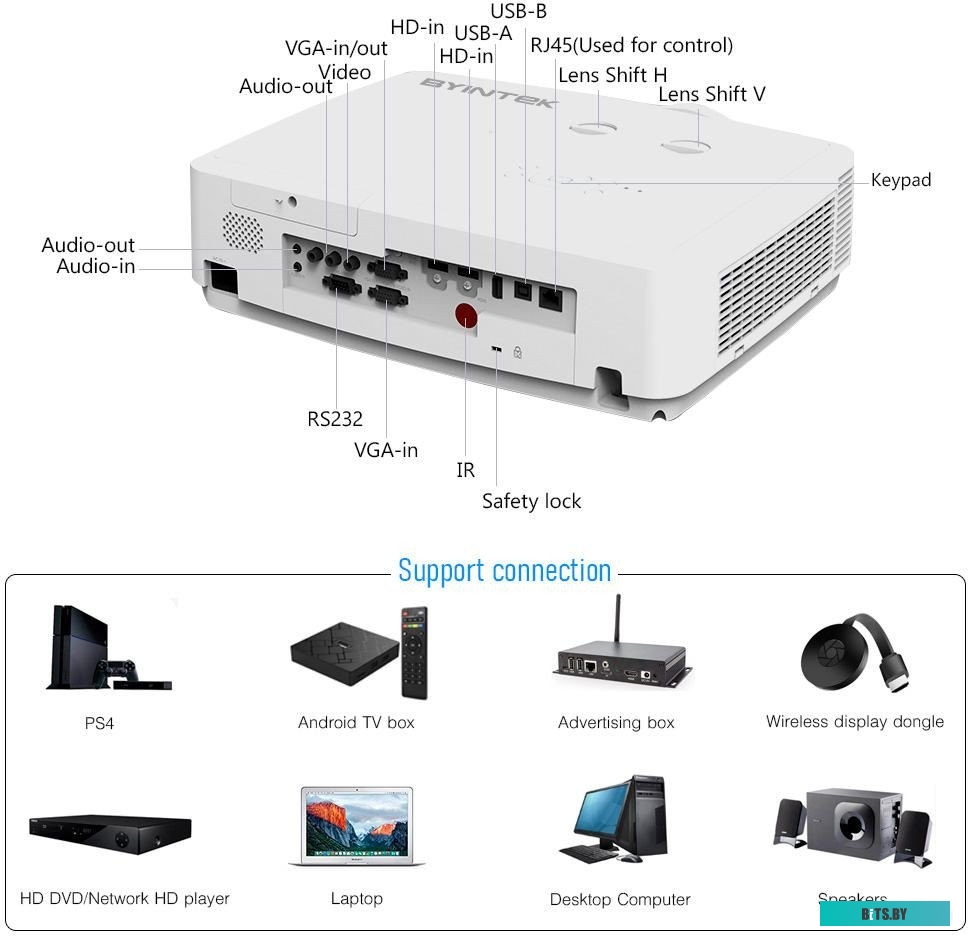 Проектор BYINTEK C400X