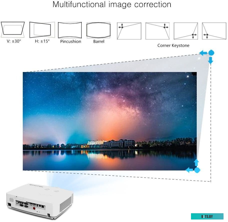 Проектор BYINTEK C400X