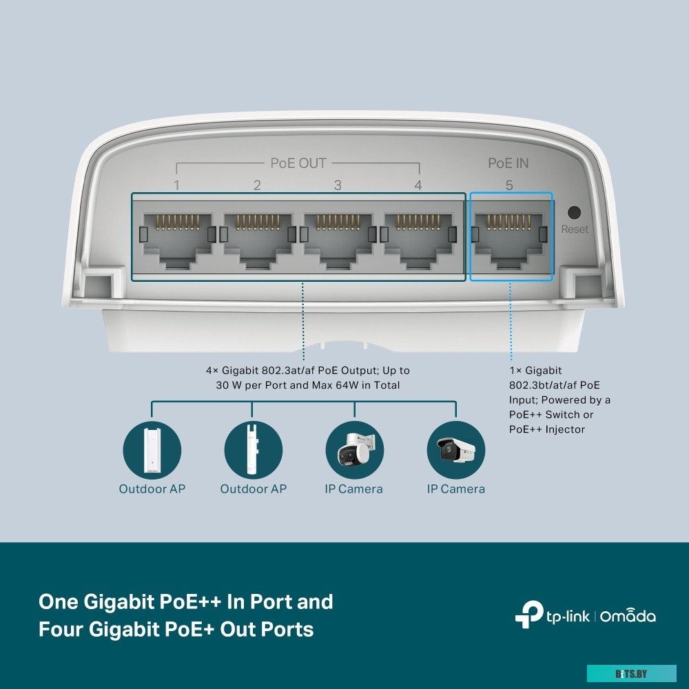 Настраиваемый коммутатор TP-Link SG2005P-PD V1