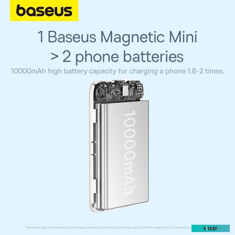 Baseus Magnetic Mini Air Wireless Fast Charge Power Bank 10000mAh 20W Stellar White (P10059001223-00)