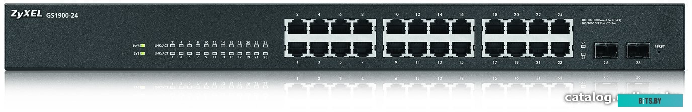 Коммутатор Zyxel GS1900-24-EU0102F