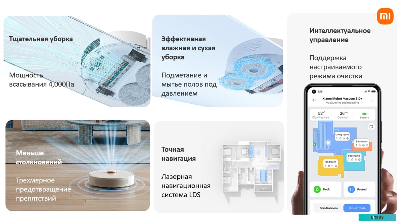 BHR6368EU Робот пылесос-моющий "Xiaomi" (BHR6368EU) Robot Vacuum S10+ <White>