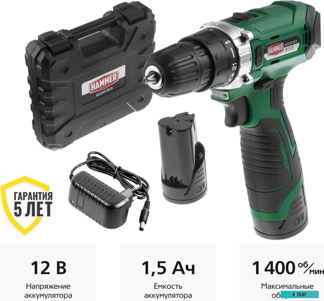 1051116T Лампа светодиодная Gauss Basic 1051116T 5.5Вт цок.:E14 шар 220B 2700K св.свеч.бел.теп. (упак.:3шт)