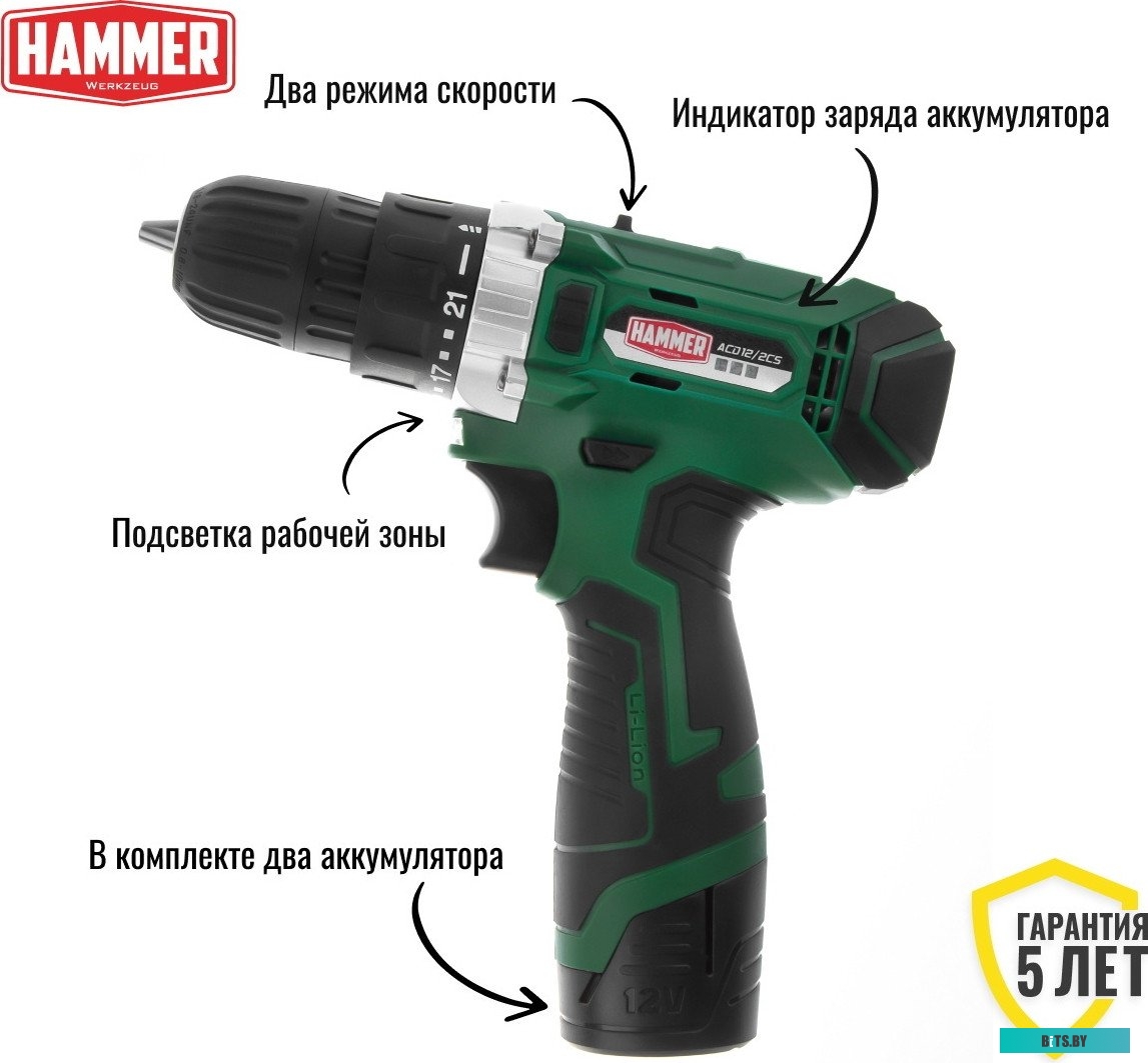 1051116T Лампа светодиодная Gauss Basic 1051116T 5.5Вт цок.:E14 шар 220B 2700K св.свеч.бел.теп. (упак.:3шт)