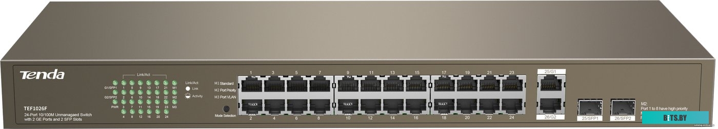 F1026F IP-COM F1026F Неуправляемый коммутатор, 26 портов, 26х100 Мбит/с, 2х1 Гбит/с, 2хSFP, настольный/ в стойку