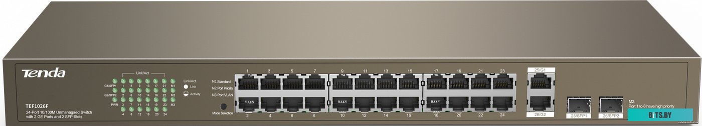 F1026F IP-COM F1026F Неуправляемый коммутатор, 26 портов, 26х100 Мбит/с, 2х1 Гбит/с, 2хSFP, настольный/ в стойку