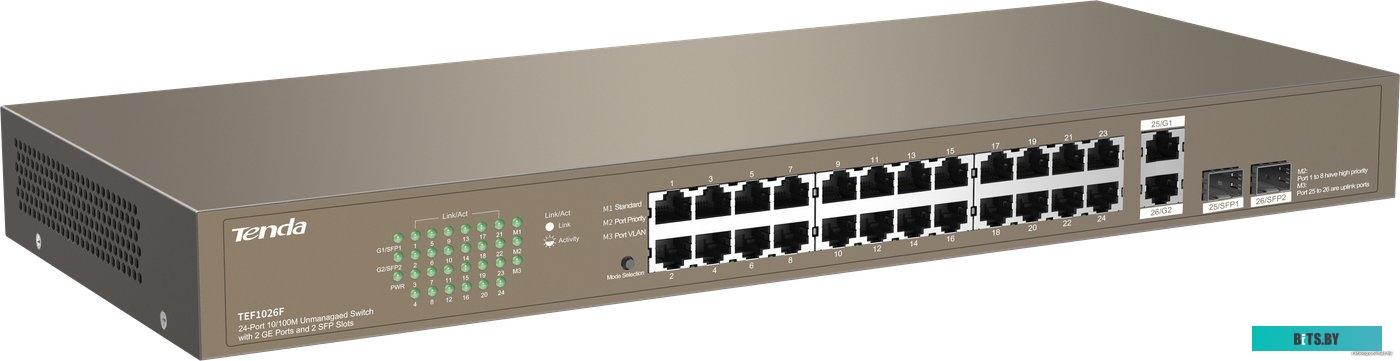 F1026F IP-COM F1026F Неуправляемый коммутатор, 26 портов, 26х100 Мбит/с, 2х1 Гбит/с, 2хSFP, настольный/ в стойку