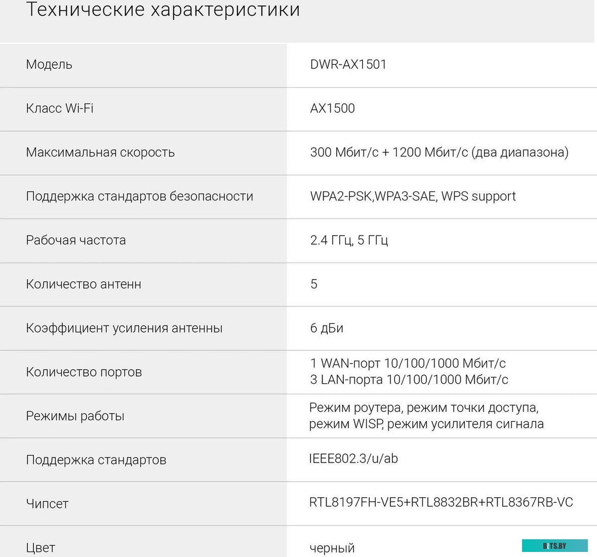 DWR-AX1501 Роутер беспроводной Digma DWR-AX1501 AX1500 10/100/1000BASE-TX черный (упак.:1шт)