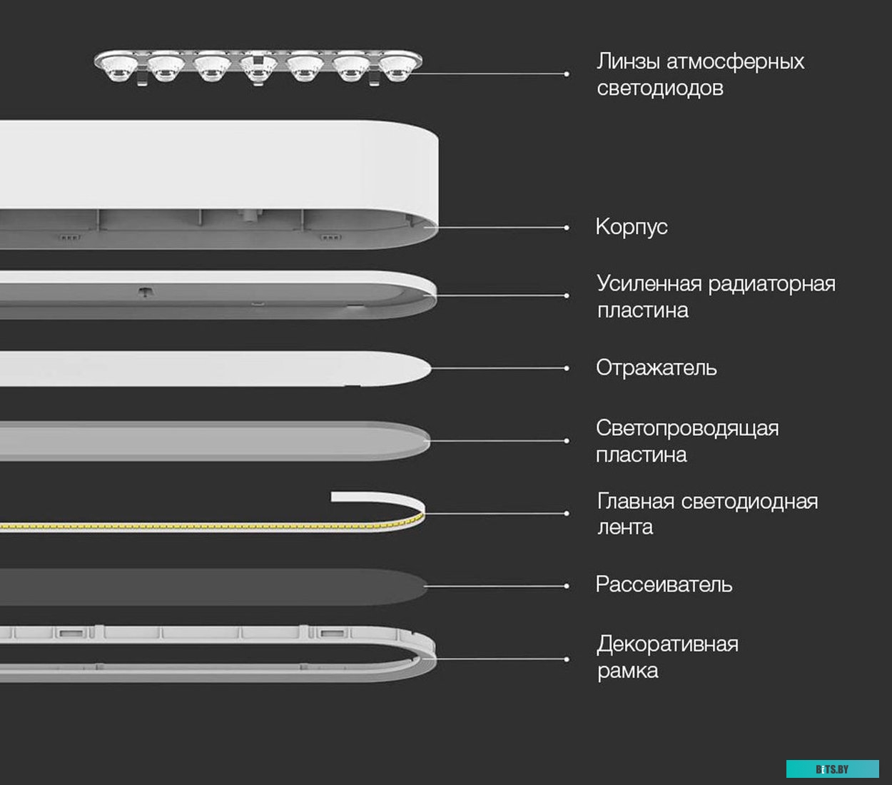 YLDL011GL Yeelight Crystal Pendant Lamp