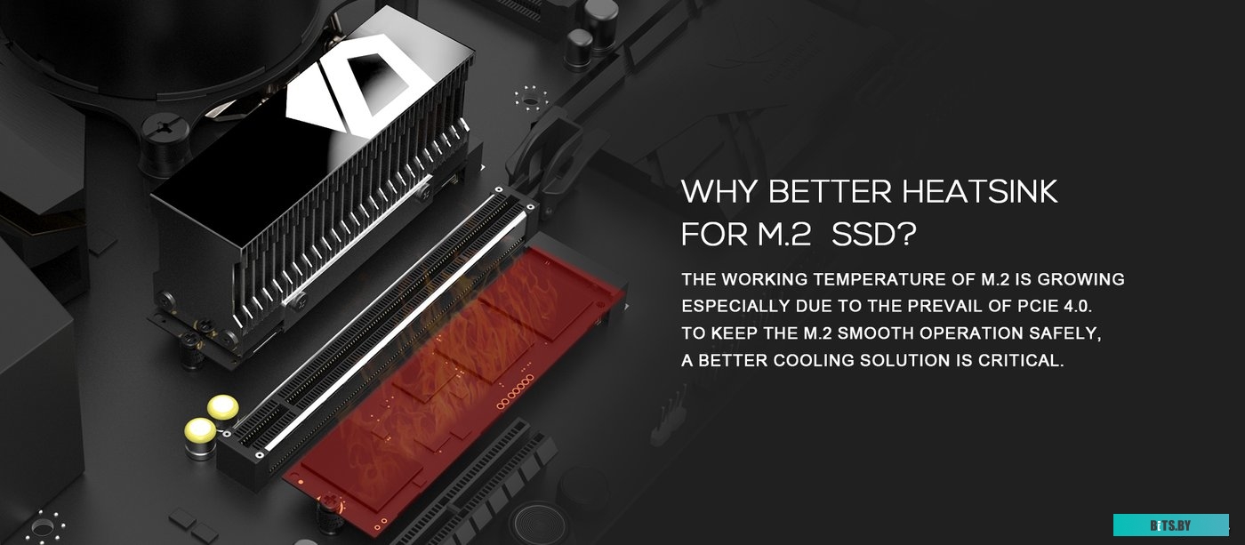 Радиатор для SSD ID-Cooling Zero M15