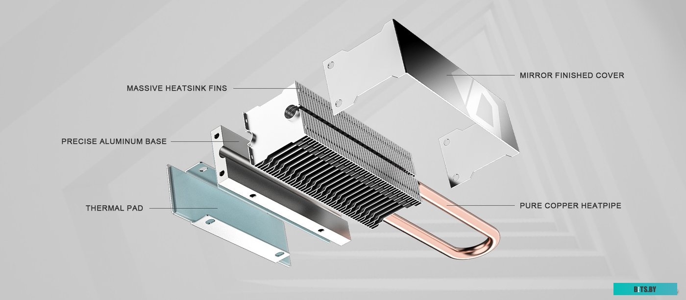 Радиатор для SSD ID-Cooling Zero M15