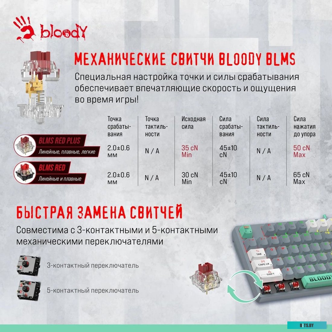 Клавиатура A4Tech Bloody S87 Energy S87 USB ENERGY ASH
