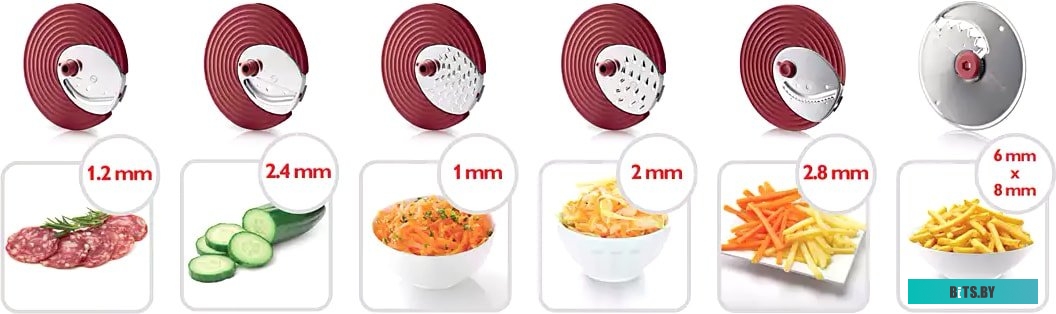 HR1388/80 Измельчитель электрический Philips HR1388/80 белый/красный