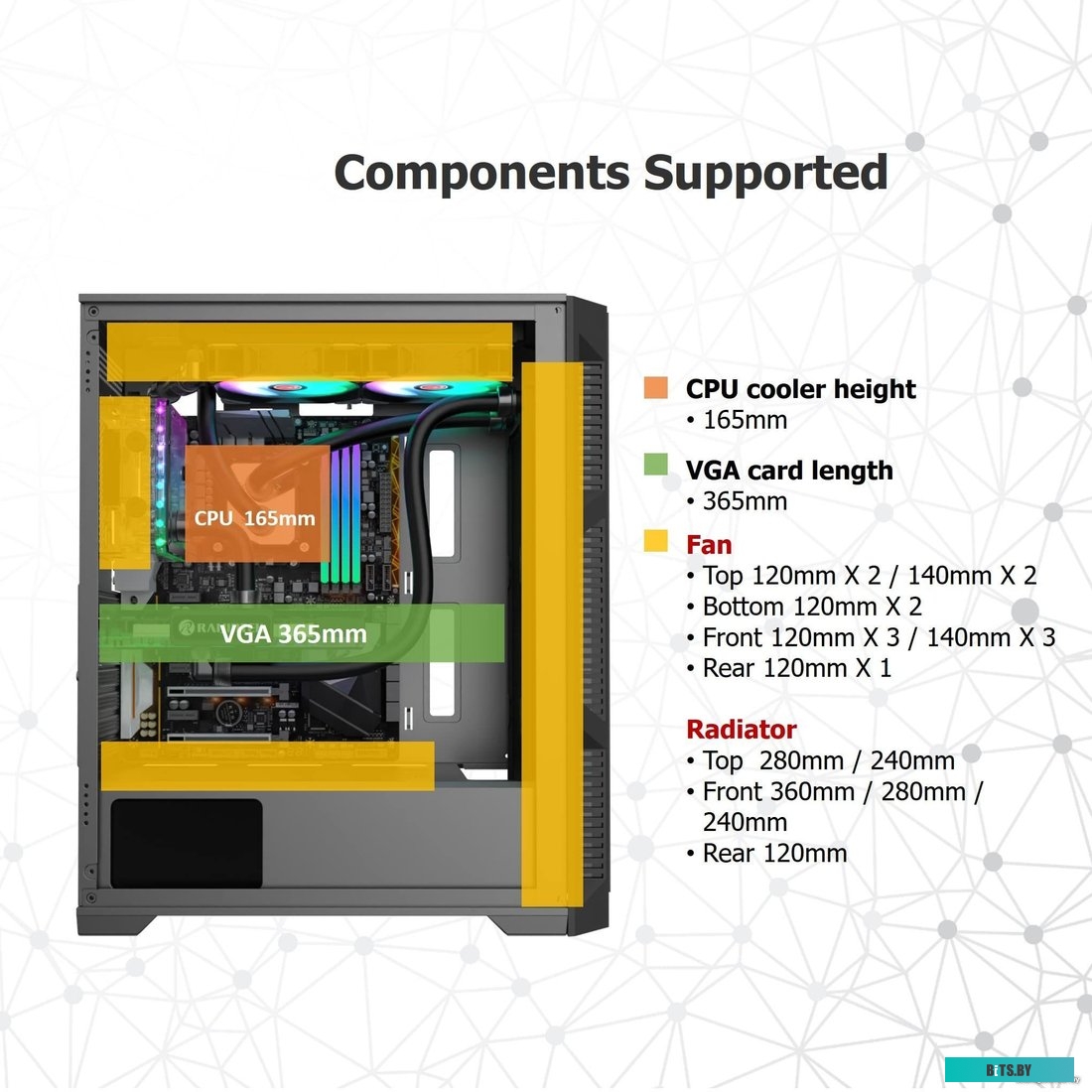 Raijintek Arcadia III