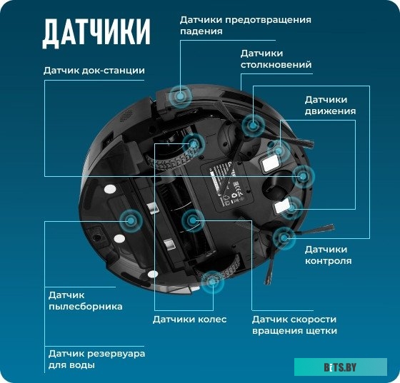 Термопленка Cet CET2720 CF235A-Film.