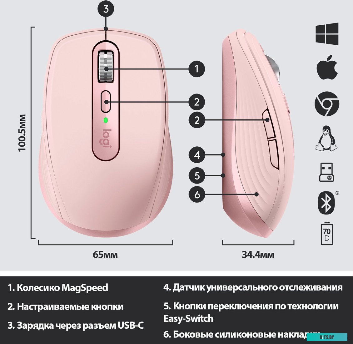 Мышь Logitech MX Anywhere 3 (розовый) <910-005990>