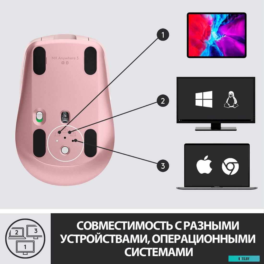 Мышь Logitech MX Anywhere 3 (розовый) <910-005990>