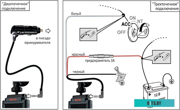Sho-Me Combo Mini WiFi Pro