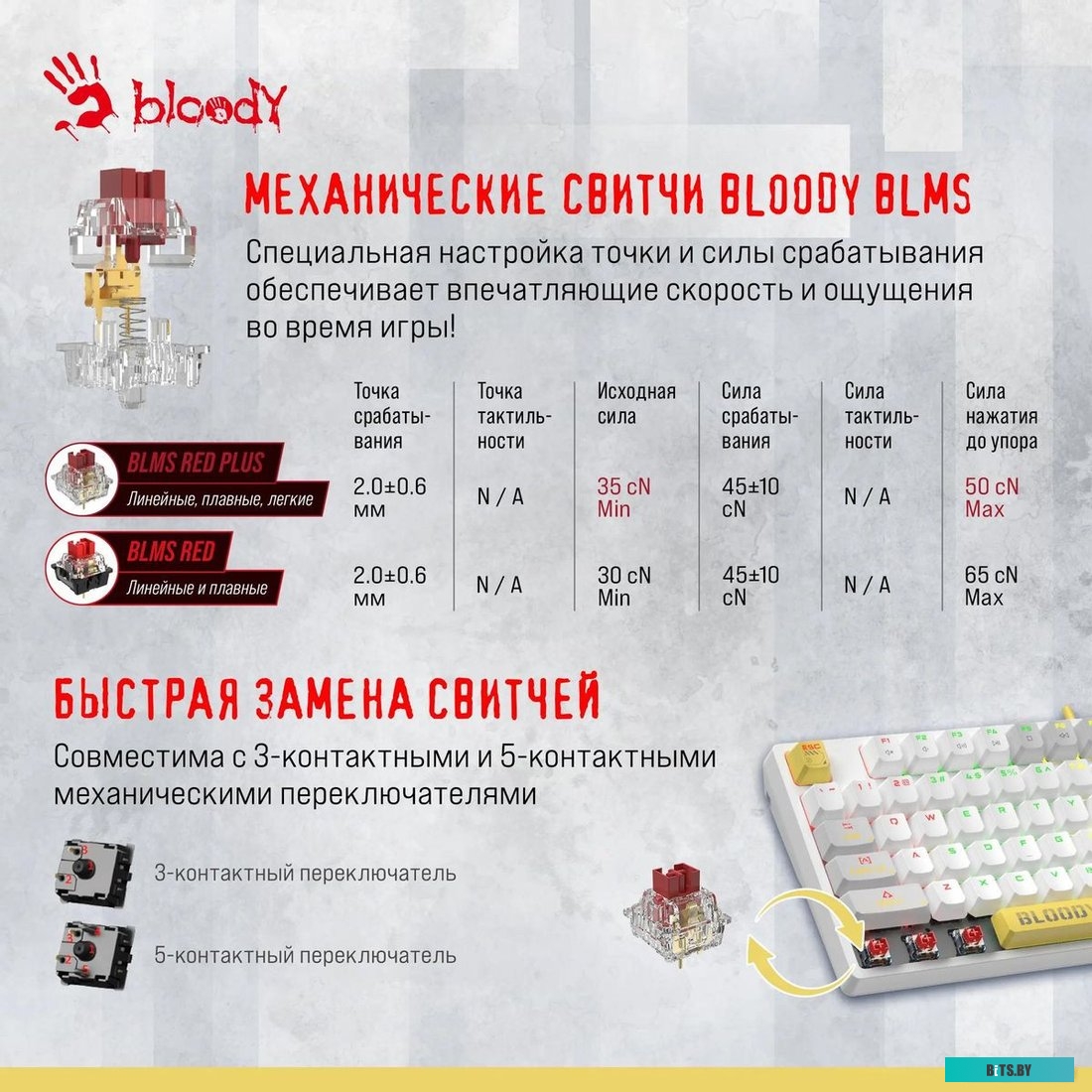 Клавиатура A4Tech Bloody S87 Energy
