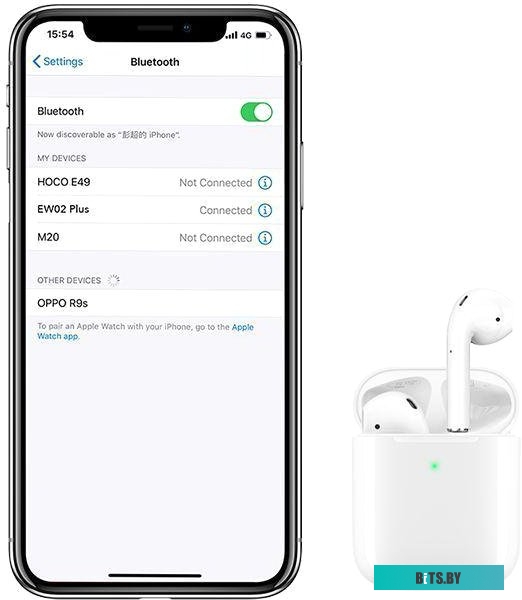 Беспроводные наушники Hoco EW02 Plus