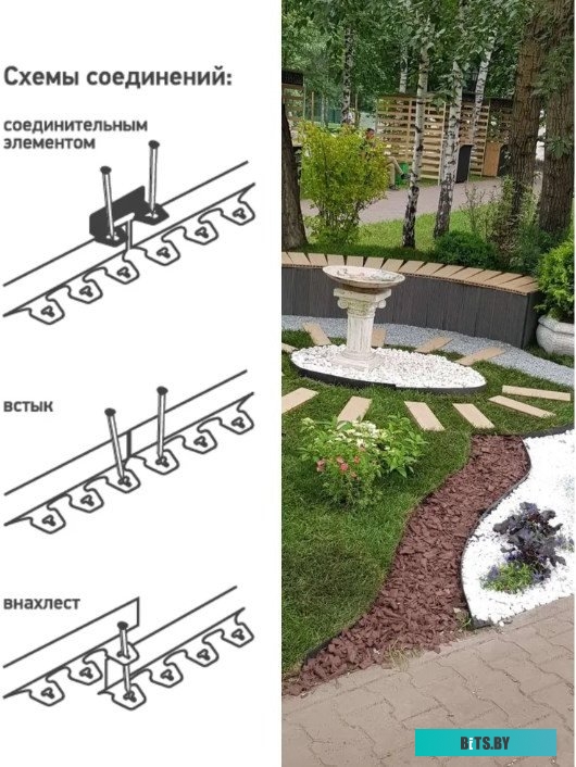 Б-10 Холодильник Бирюса Б-10 1-нокамерн. белый