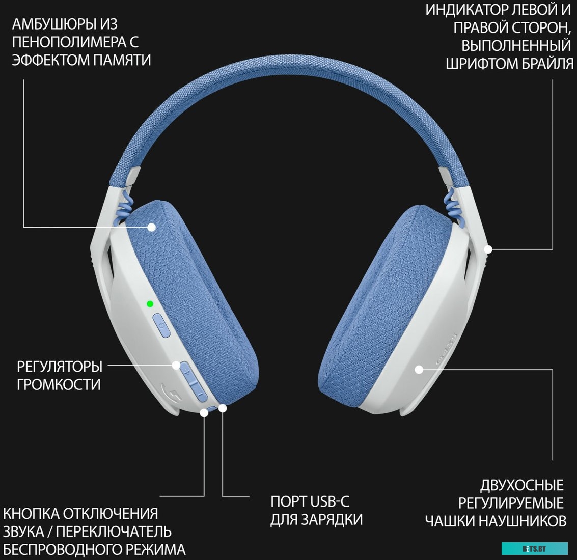 Гарнитура Logitech G435 WHITE/LILAC GAMING 981-001077