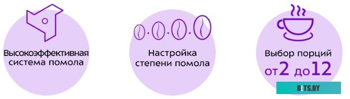 Электрическая кофемолка Kitfort KT-770