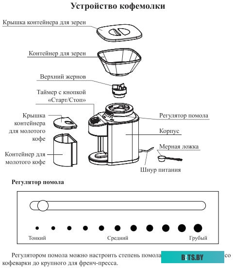 Электрическая кофемолка Kitfort KT-770