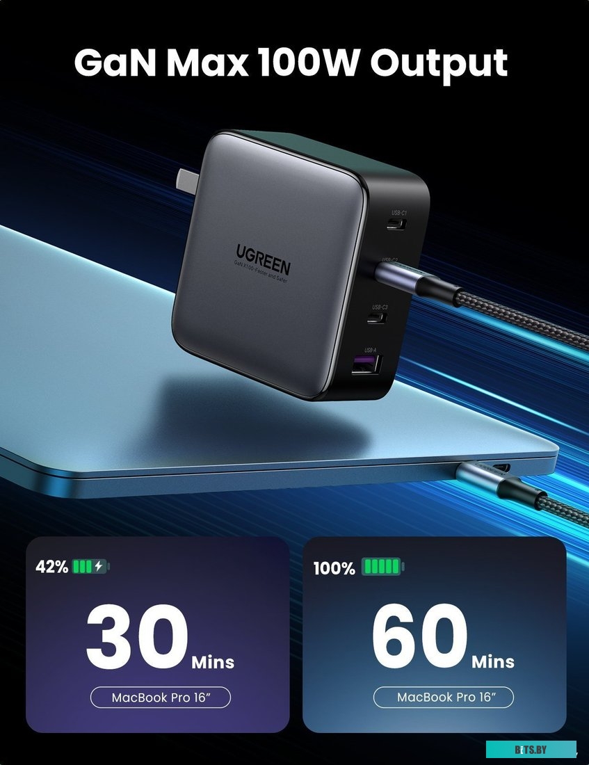 Сетевое зарядное Ugreen CD226 40747