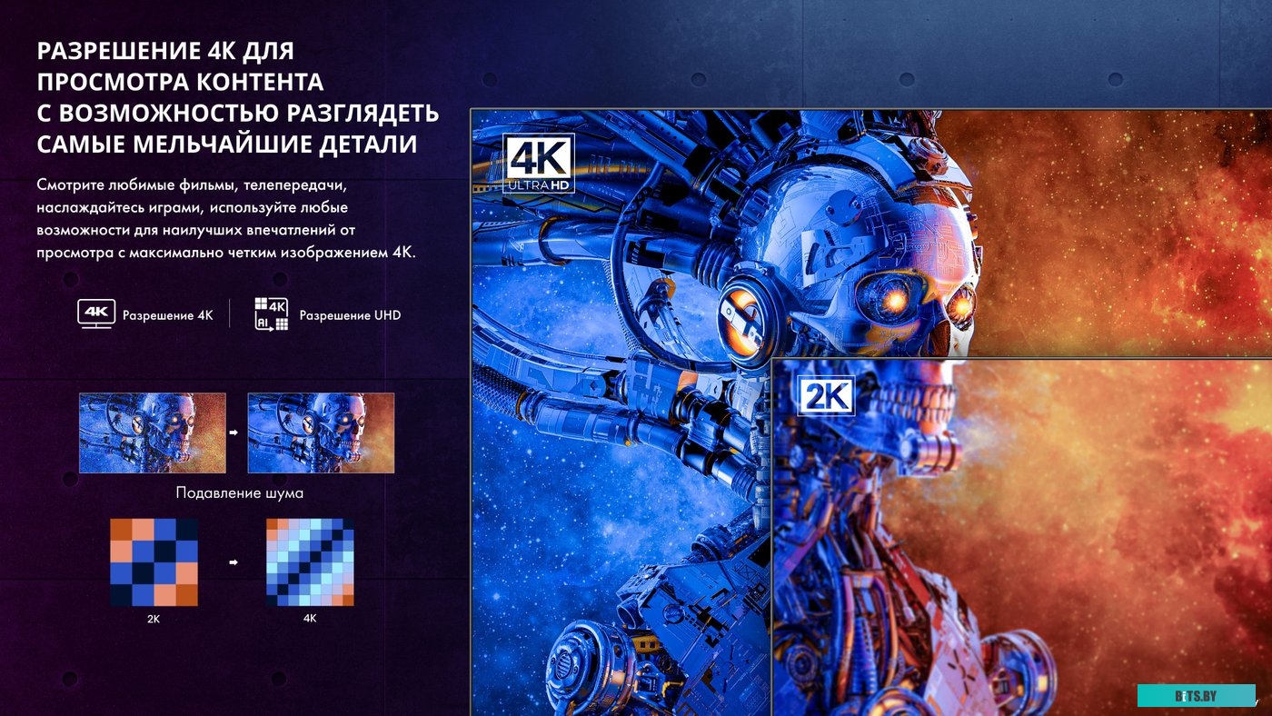 Телевизор Hisense 65E7KQ PRO