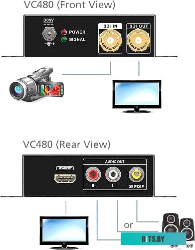 Конвертер Aten VC480-AT-G