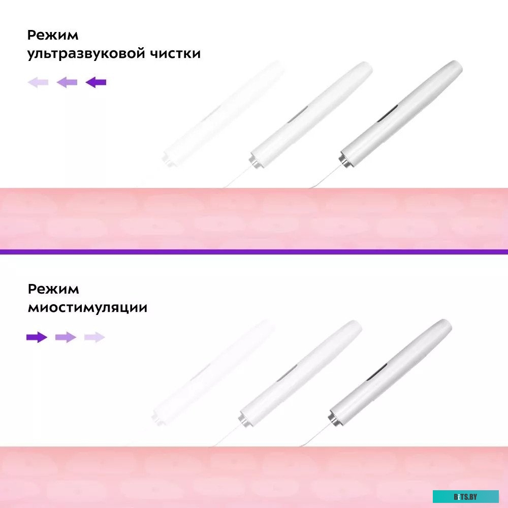 КТ-5189 Мойщик окон Kitfort КТ-5189 пит.:от сети зеленый