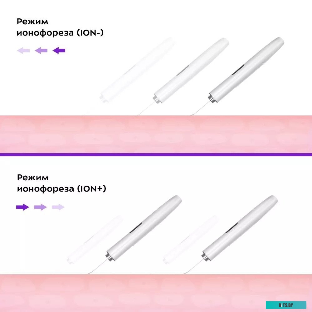 КТ-5189 Мойщик окон Kitfort КТ-5189 пит.:от сети зеленый