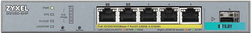 Коммутатор Zyxel GS1350-26HP-EU0101F