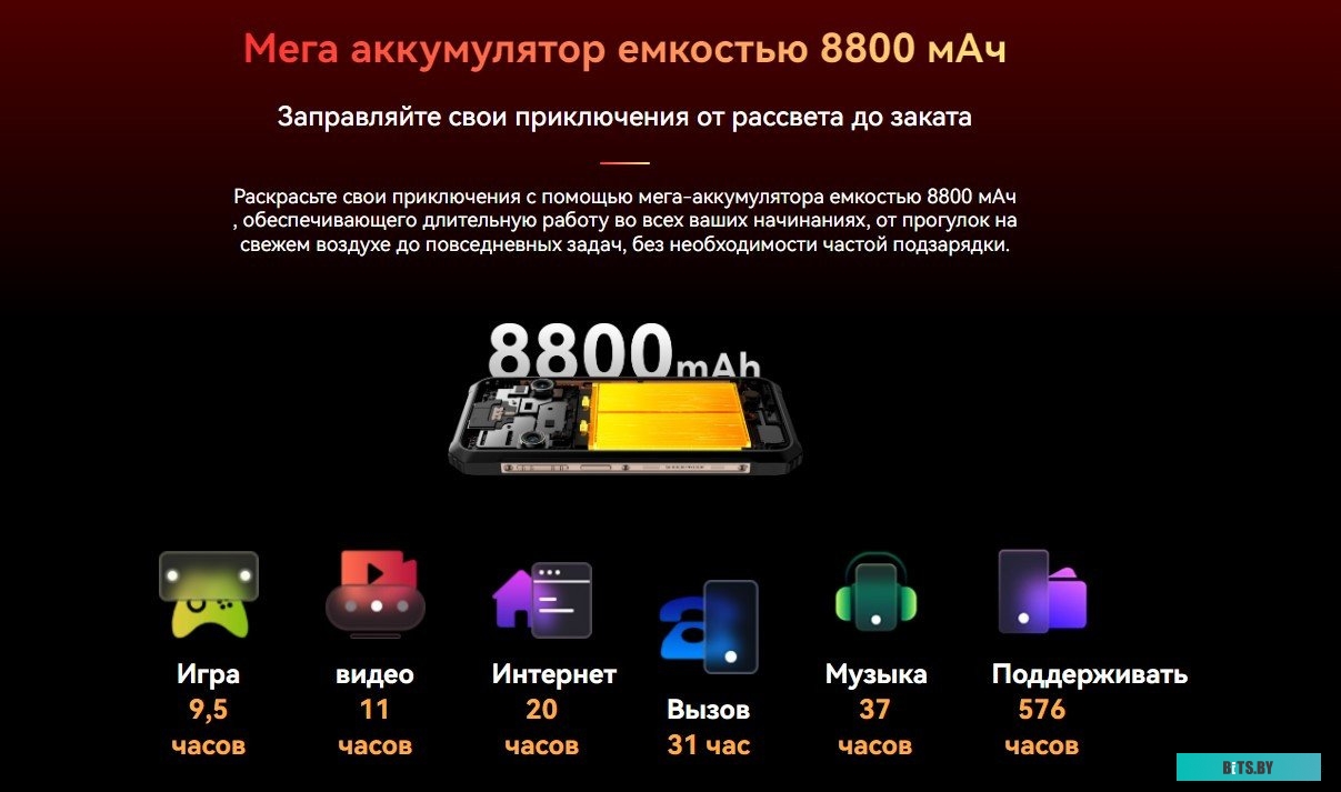 Blackview BL9000 12GB/512GB (межзвездный черный)