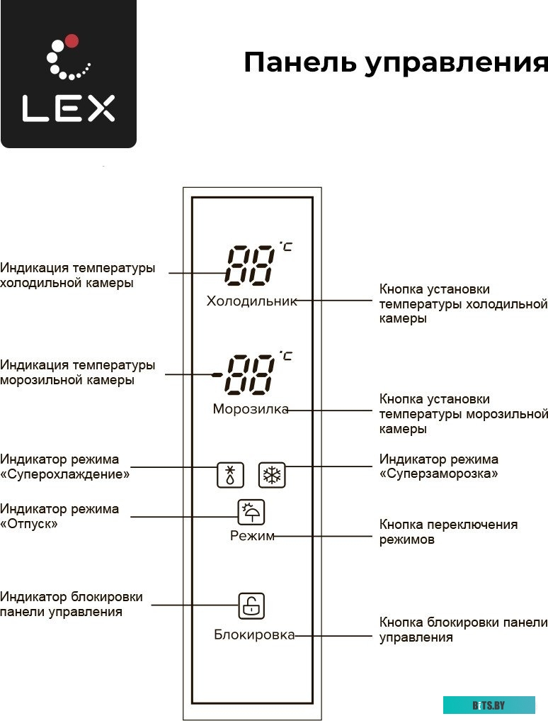 CHHE000019 Холодильник Lex LFD575BxID 3-хкамерн. черная сталь